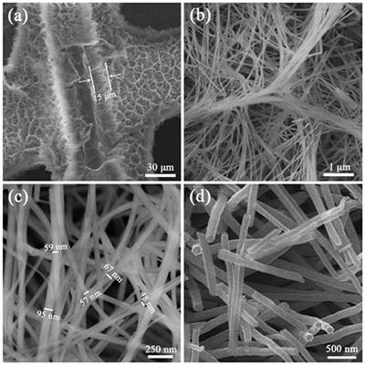 Highly Stable Gully-Network Co3O4 Nanowire Arrays as Battery-Type Electrode for Outstanding Supercapacitor Performance